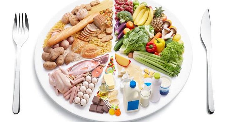 Nutrition adéquate